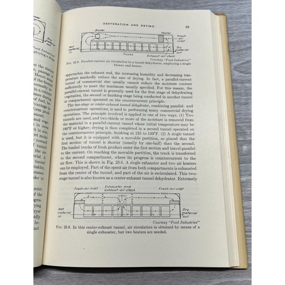 Elements of Food Engineering Vol 3 by Milton Parker 1st Ed 1954 Unit Operations - Picture 11 of 12
